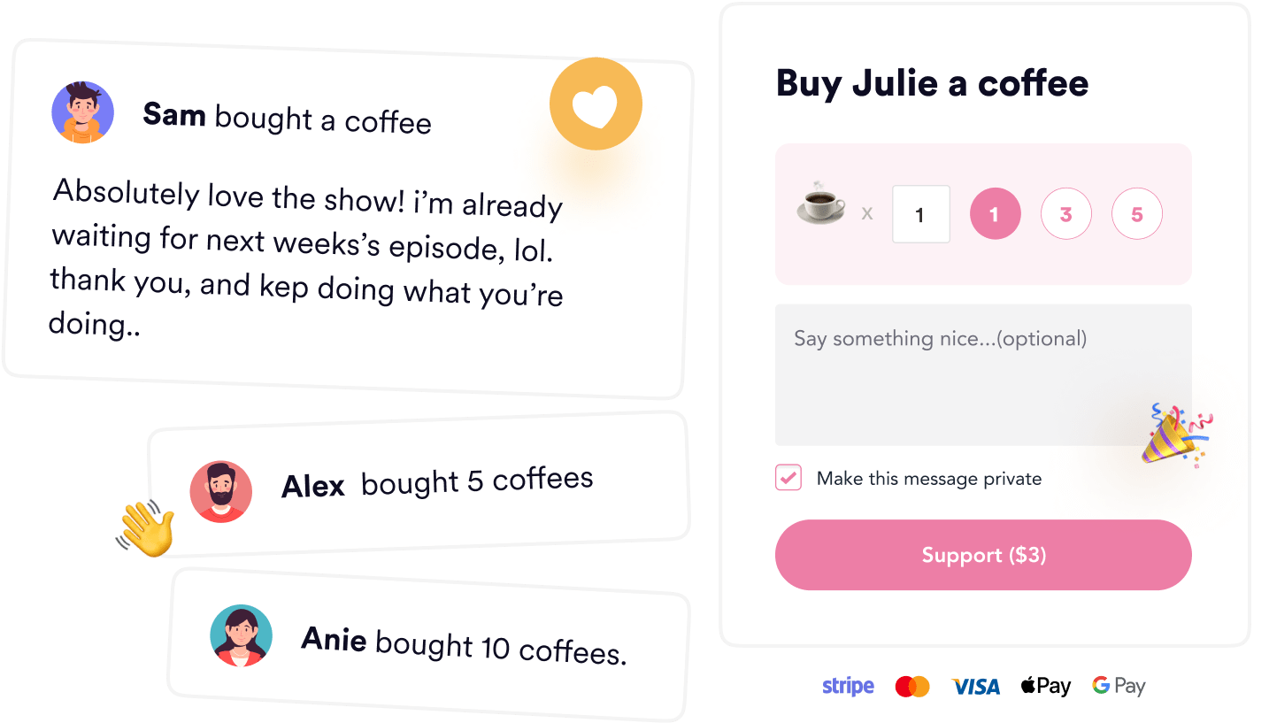 Buy Me a Coffee is a crowdfunding platform for creators