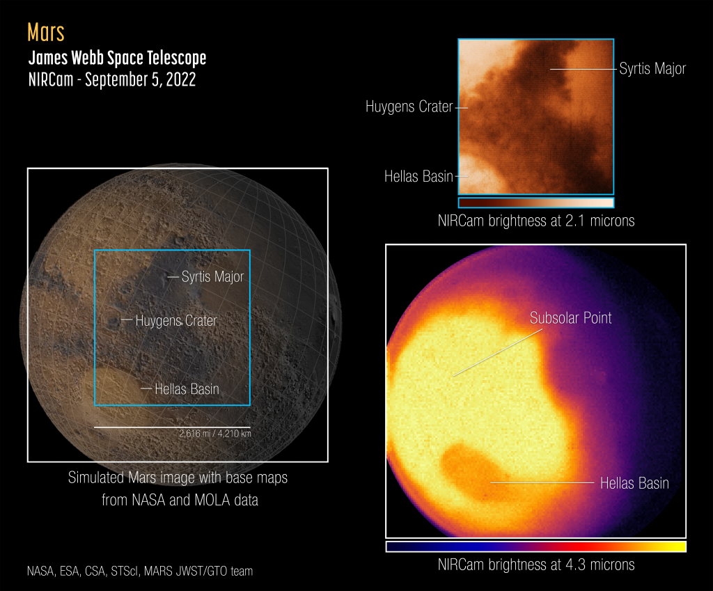 Mars est puissant dans les premières observations Webb de la planète rouge